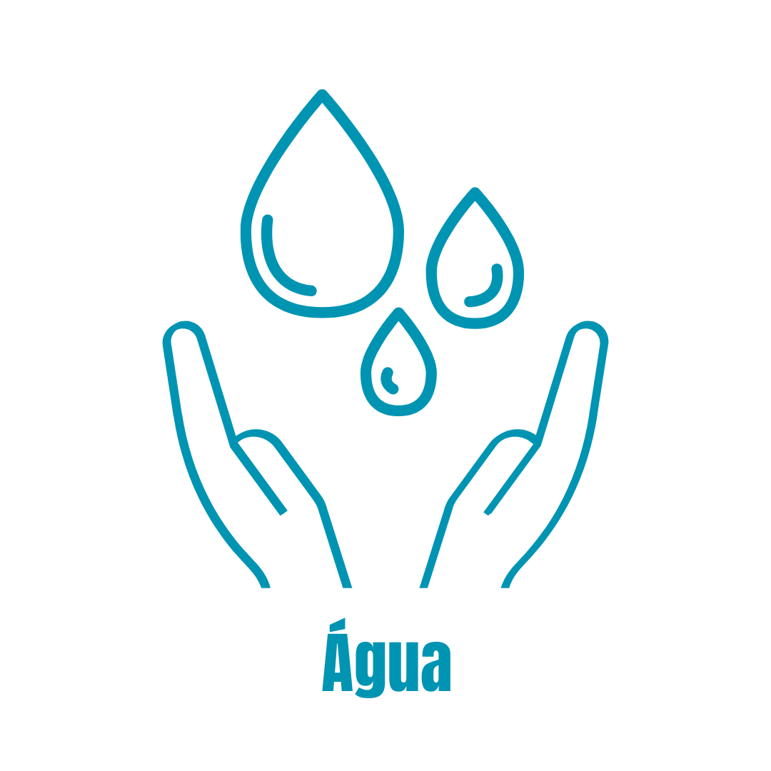 Água